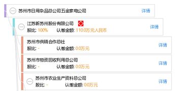 苏州市日用杂品总公司五金家电公司 日用品与五金家电的完美融合